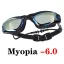 Myopia 600