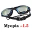 Myopia 150