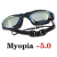 Myopia 500