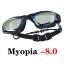 Myopia 800