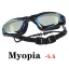 Myopia 550